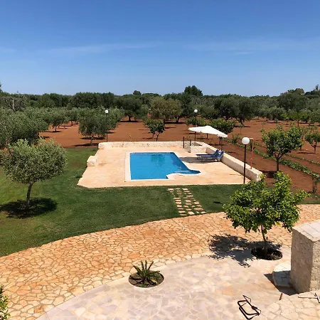 Trullo Parcomonsignore Con Piscina Privata *